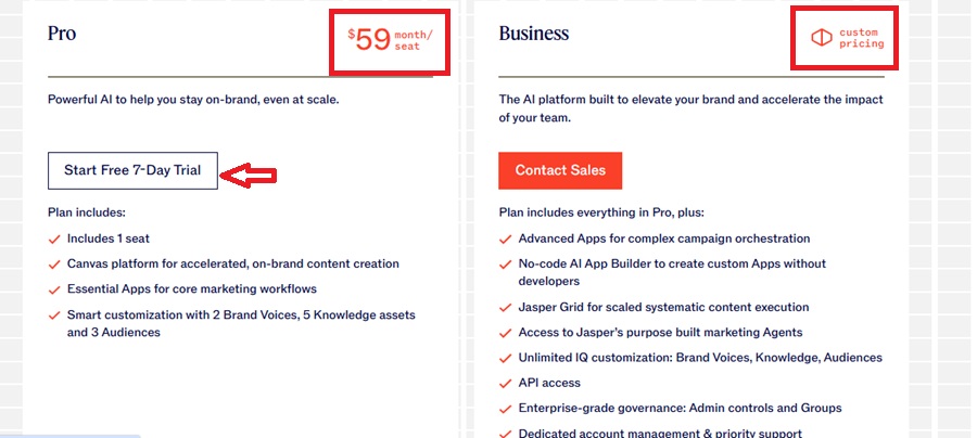 jasper ai pricing plan 