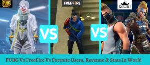 pubg vs freefire vs fortnite users, revenue and stats in world
