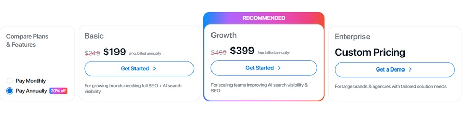 writesonic pricing plan 