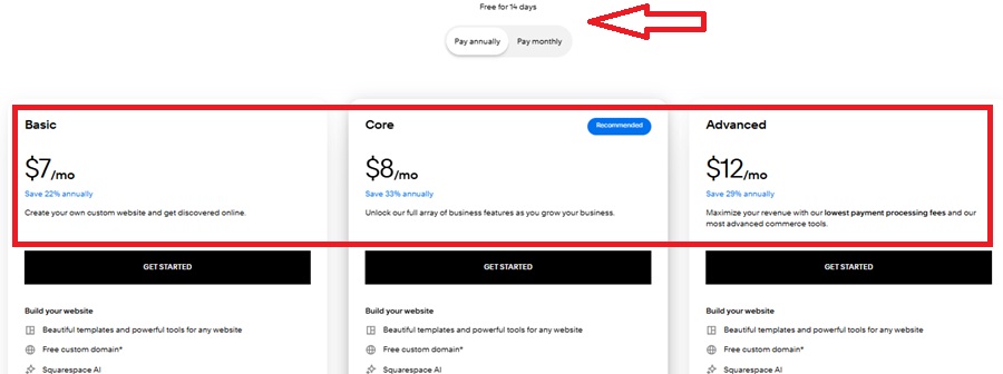 sqarespace pricing plan with 14 days free