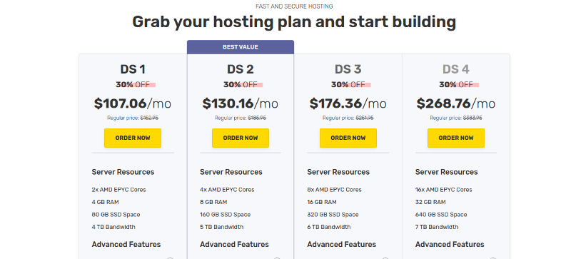 fastcamet dedicated hosting pricing