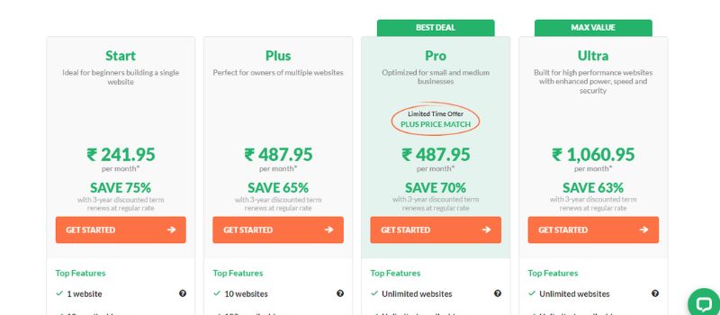 hostpapa server hosting pricing