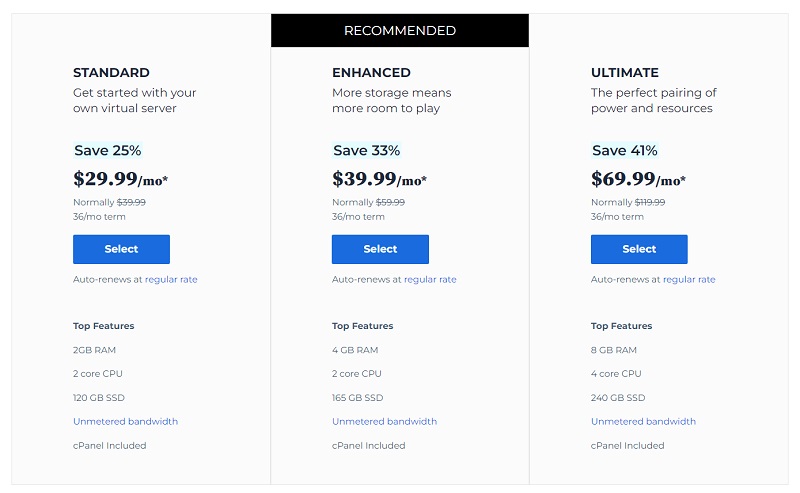 Bluehost VPS plans