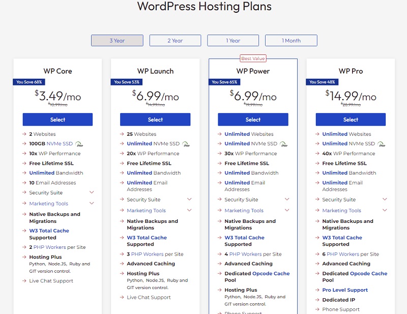 inmotion wordpress hosting price