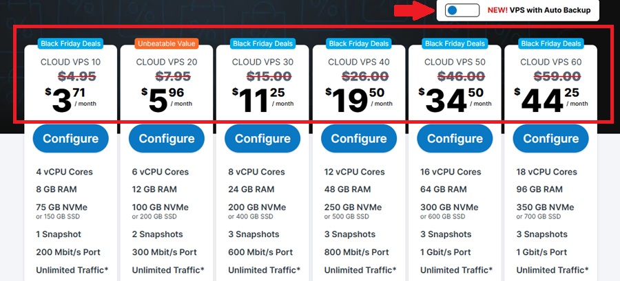 contabo cloud vps plans