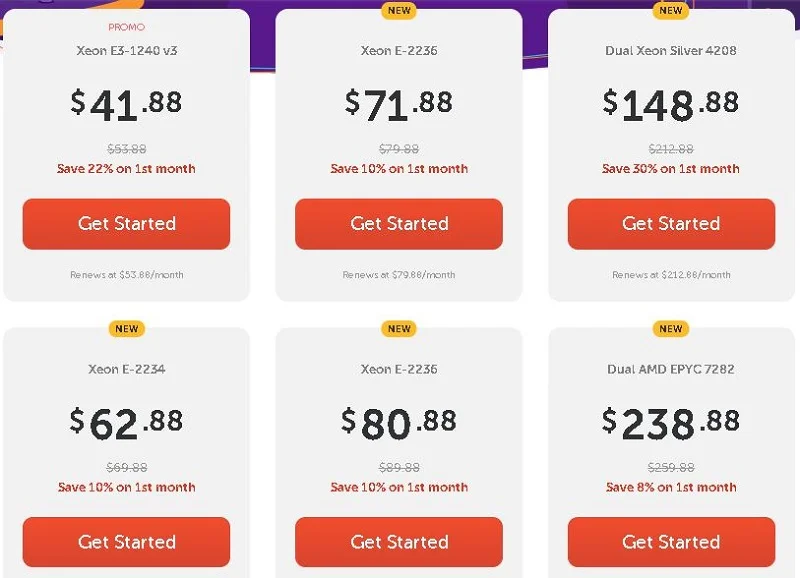 NameCheap Plans and Pricing 