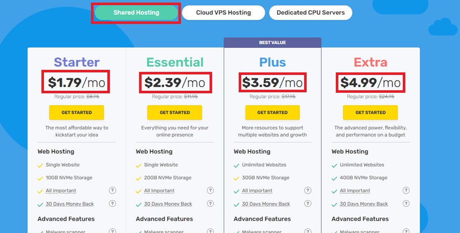 fastcomet shared hosting price