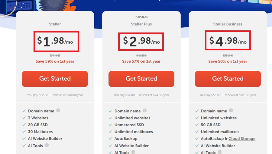 namecheap shared hosting price