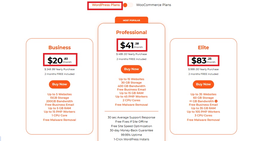 wpx wordpress price