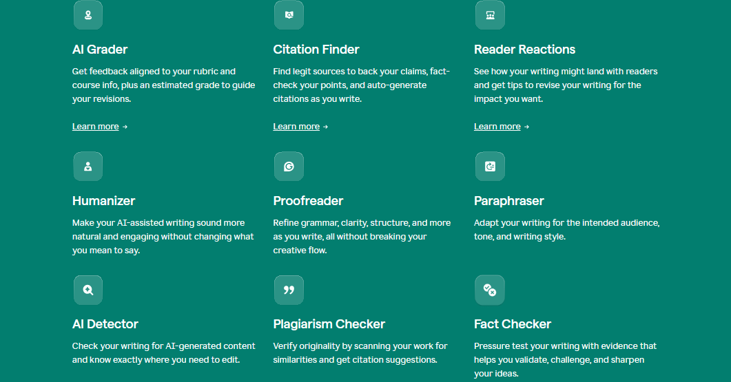 grammarly ai tools 