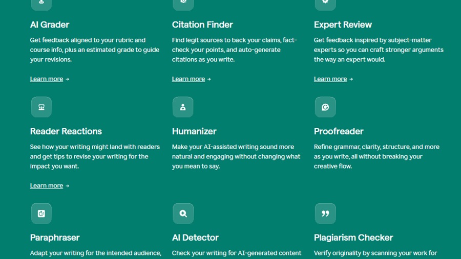grammarly ai tools 
