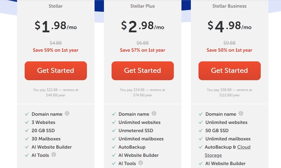 namecheap shared hosting plan 