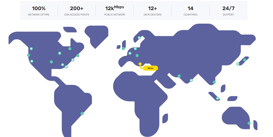 fastcomet data centers